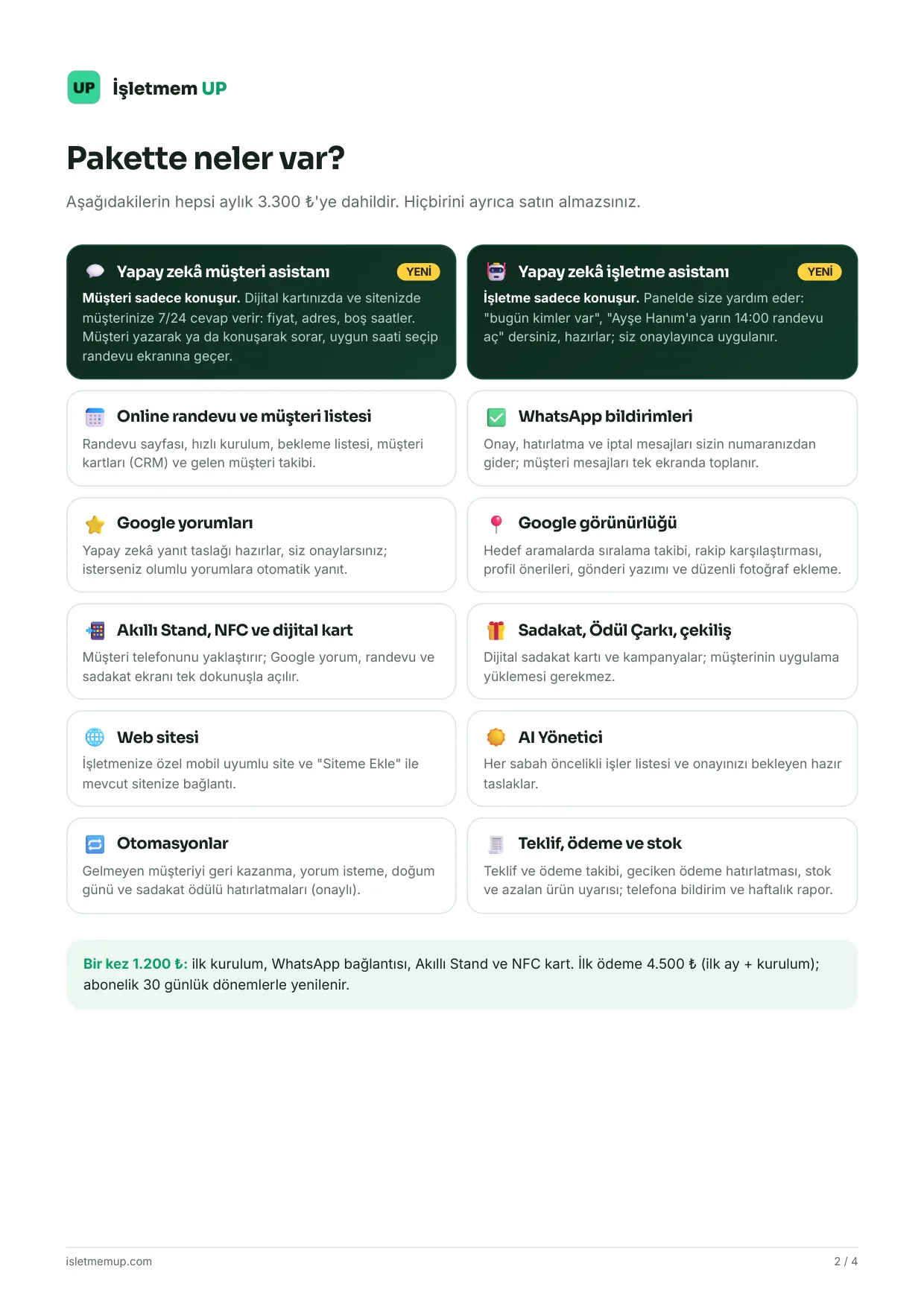 Pakette neler var: yapay zekâ müşteri asistanı (müşteri sadece konuşur), yapay zekâ işletme asistanı (işletme sadece konuşur), online randevu ve müşteri listesi, WhatsApp bildirimleri, Google yorumları, Google görünürlüğü, Akıllı Stand, sadakat ve Ödül Çarkı, web sitesi, AI Yönetici, otomasyonlar, teklif, ödeme ve stok.