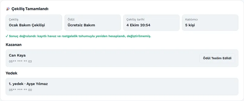 Sonuçlanmış çekiliş paneli: çekiliş tarihi, katılımcı sayısı, sonucun doğrulandığı bilgisi, kazanan, yedek ve Ödül Teslim Edildi düğmesi